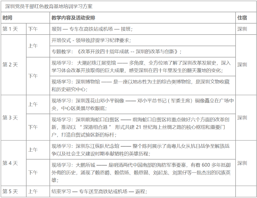 深圳改革开放红色教育培训基地