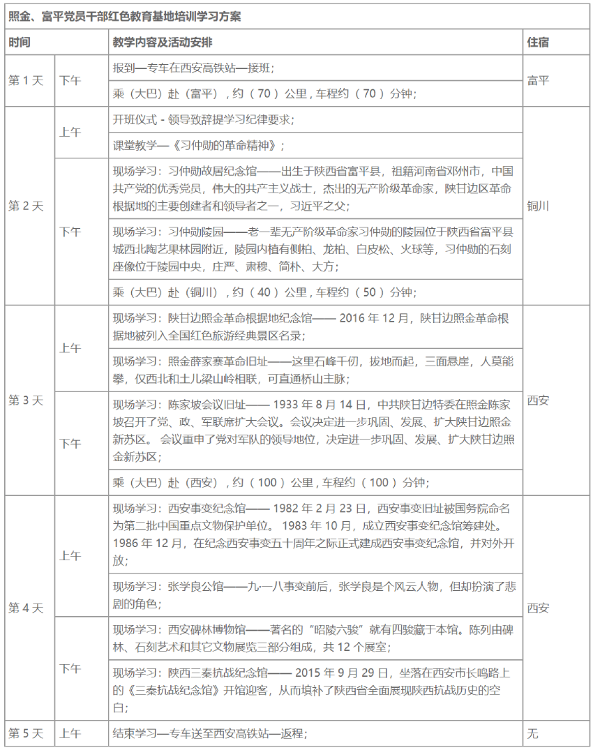 陕西照金红色教育培训基地