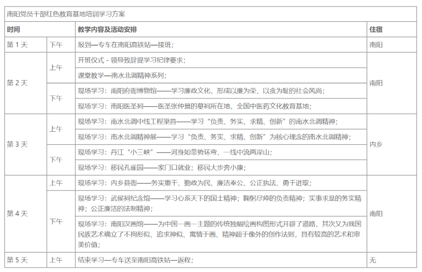 南水北调红色培训教育基地