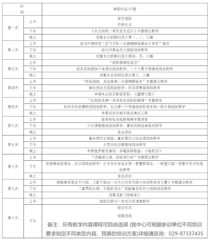 五大连池朝阳山东北抗联
